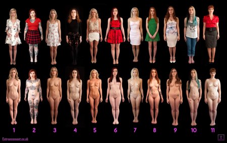 Красивые раздетые женщины