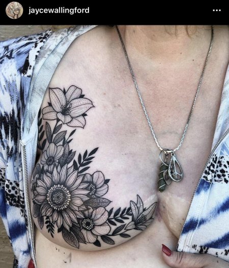 Татуировки для девушек на сосках