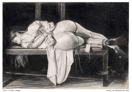 Пытки инквизиции