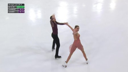 Фигурное катание букин и степанова