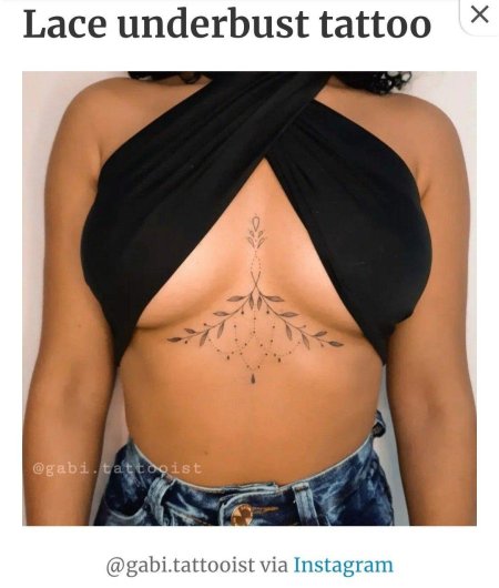 Грудь татуировки