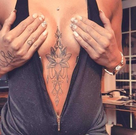 Тату между грудиной у девушек