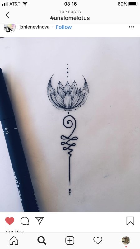 Тату мандала лотос