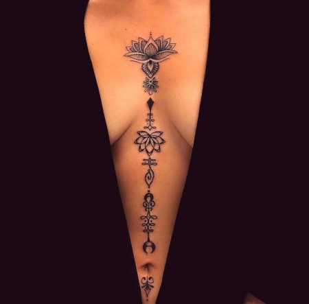 Уналоме мандала