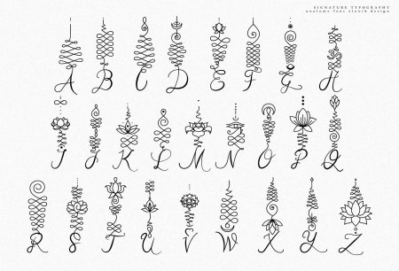 Уналоме значение