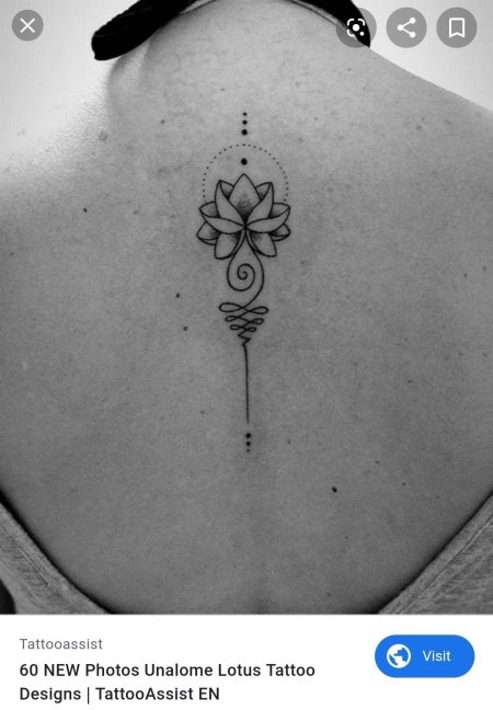 Тату мандала уналоме