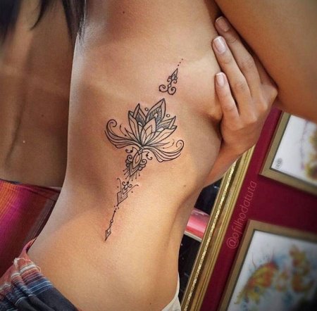 Уналоме мандала