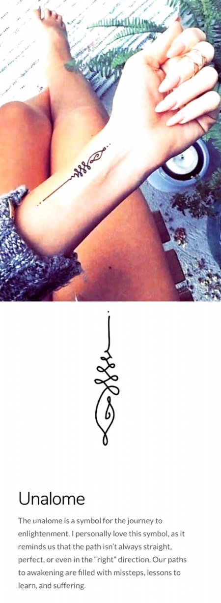 Тату на руках для девушек