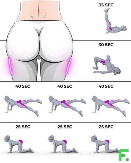Тренировка для ягодиц