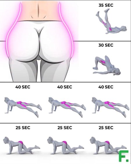 Тренировка для талии