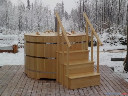 Купель фурако