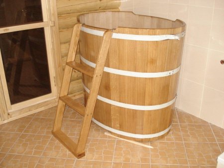 Купель блюменберг