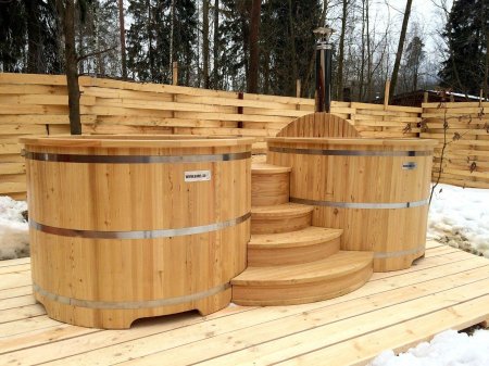 Купель фурако