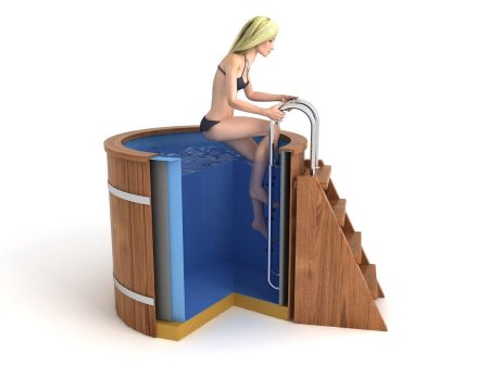 Купель для бани пластиковая