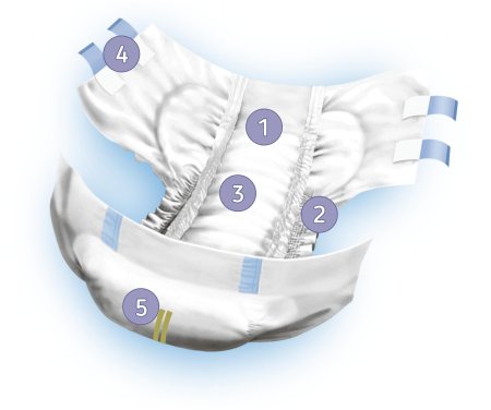 Подгузники для взрослых senso med