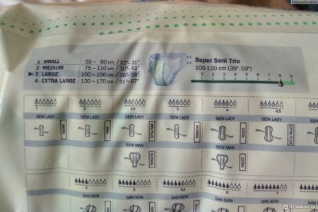 Подгузники для взрослых seni