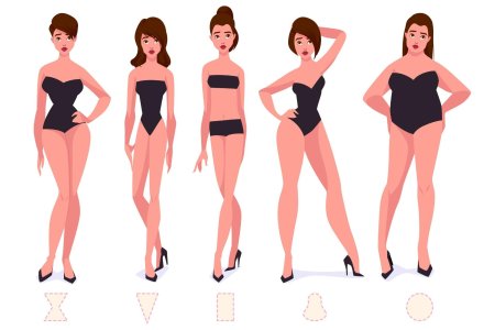 Формы женских фигур