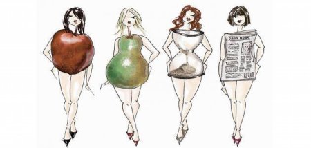 Тип фигуры женщины