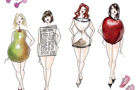 Яблоко тип фигуры