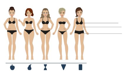 Фигура идеальная