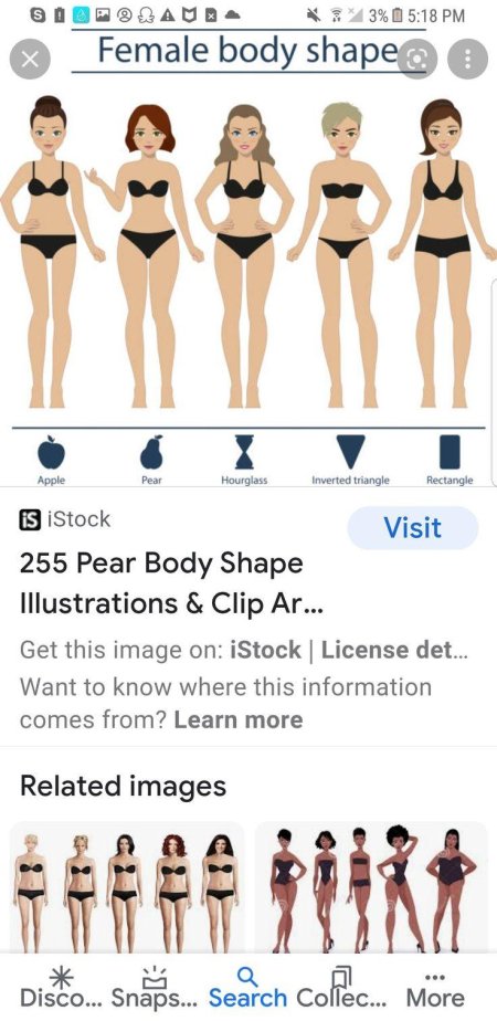 Pear body shape
