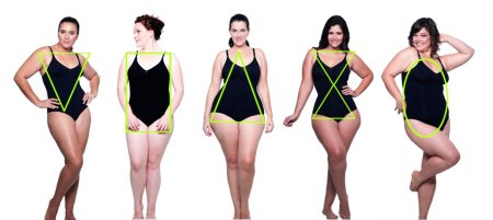 Тип фигуры прямоугольник