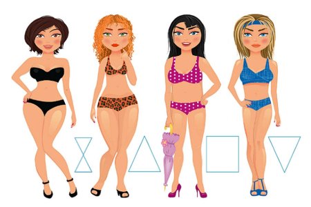 Купальник по типу фигуры