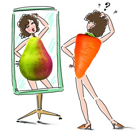 Тип фигуры морковка