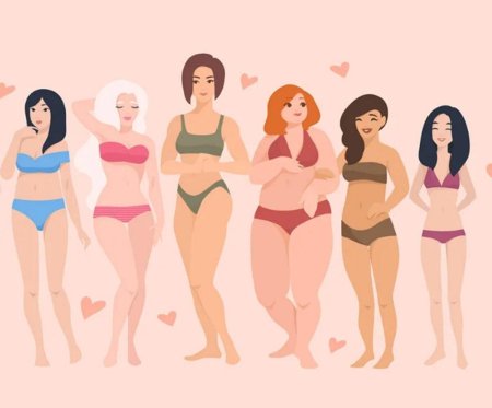 Девушки фигура