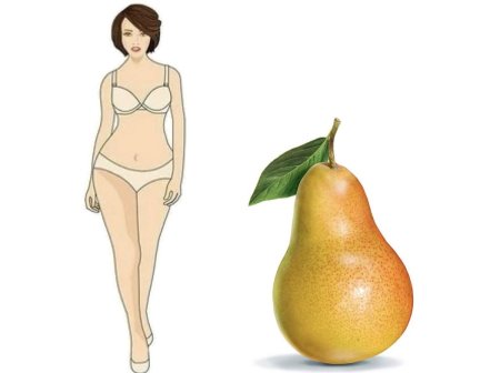 Груша фигура
