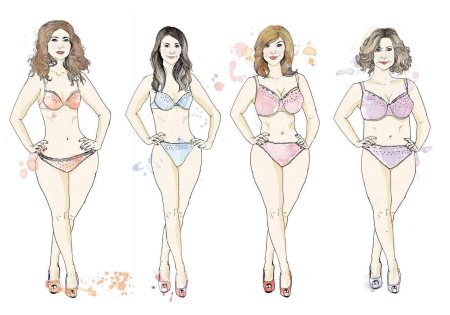 Разные фигуры девушек