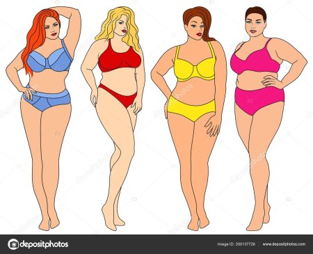 Полная девушка в нижнем белье