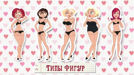 Тренировка по типу фигуры