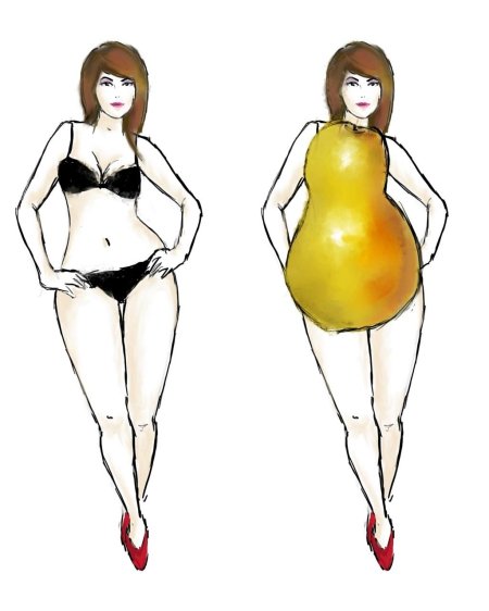Женская фигура груша