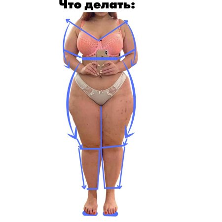 Полная фигура