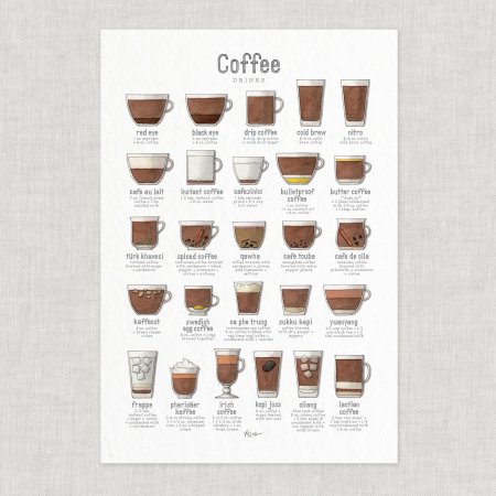 Кофе эспрессо