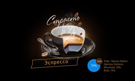 Кофе эспрессо