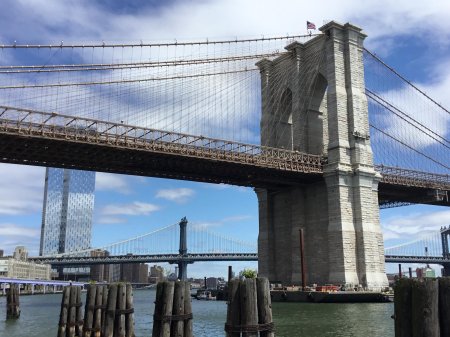 Бруклинский мост панорама