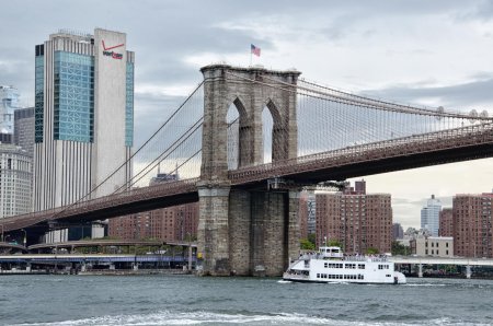 Le pont de brooklyn