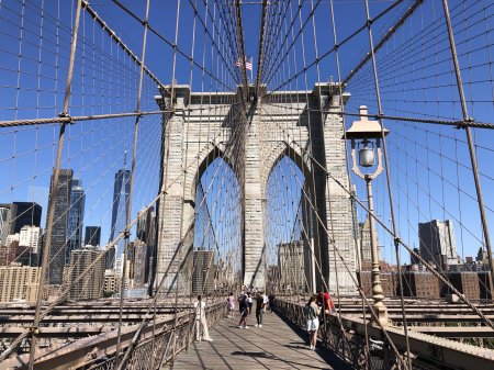Бруклинский мост нью йорк