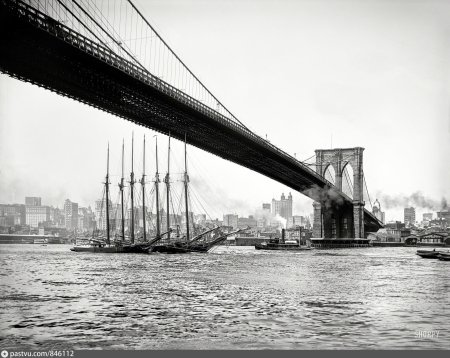 Бруклинский мост 1883