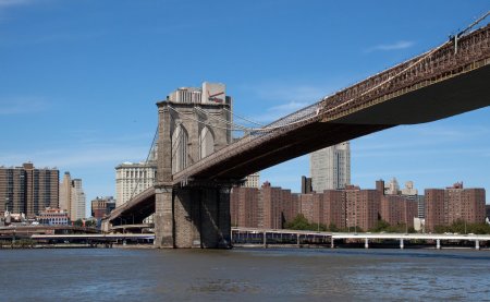 Brooklyn bridge from