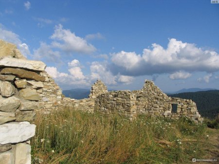 Крепость грозовые ворота геленджик