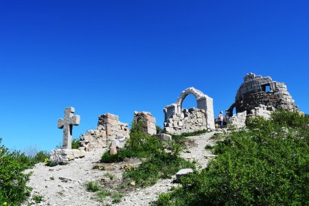 Крепость грозовые ворота геленджик