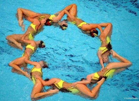 Синхронное плавание женщины