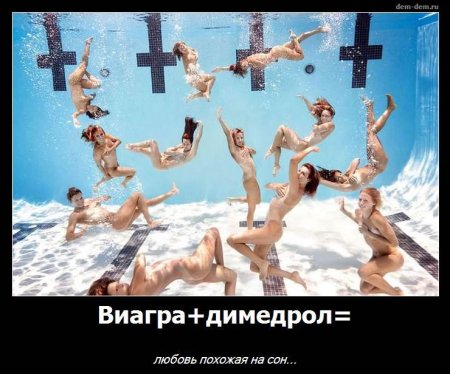 Плавание синхронное