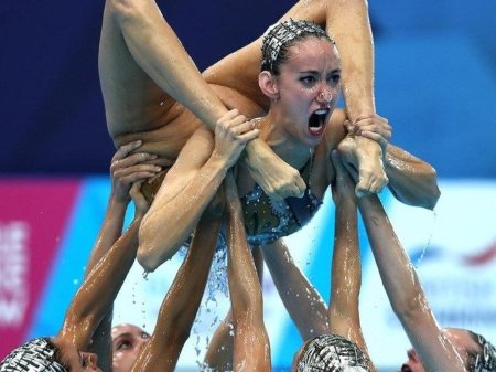 Синхронное плавание в россии