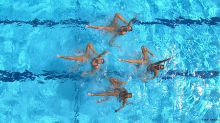 Синхронное плавание россия