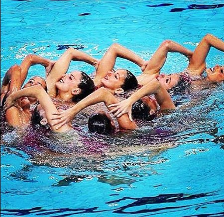 Трофи синхронное плавание