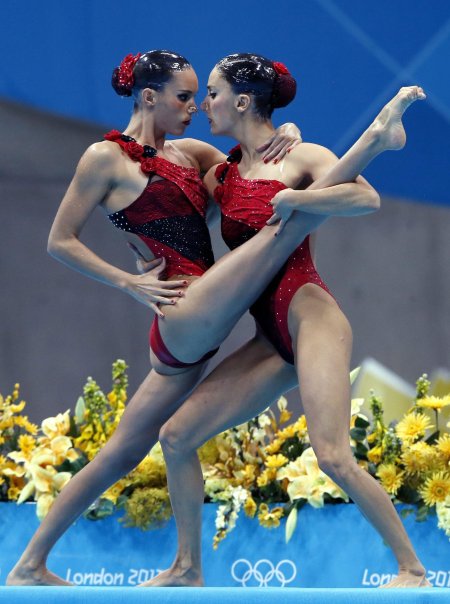 Синхронное плавание россия